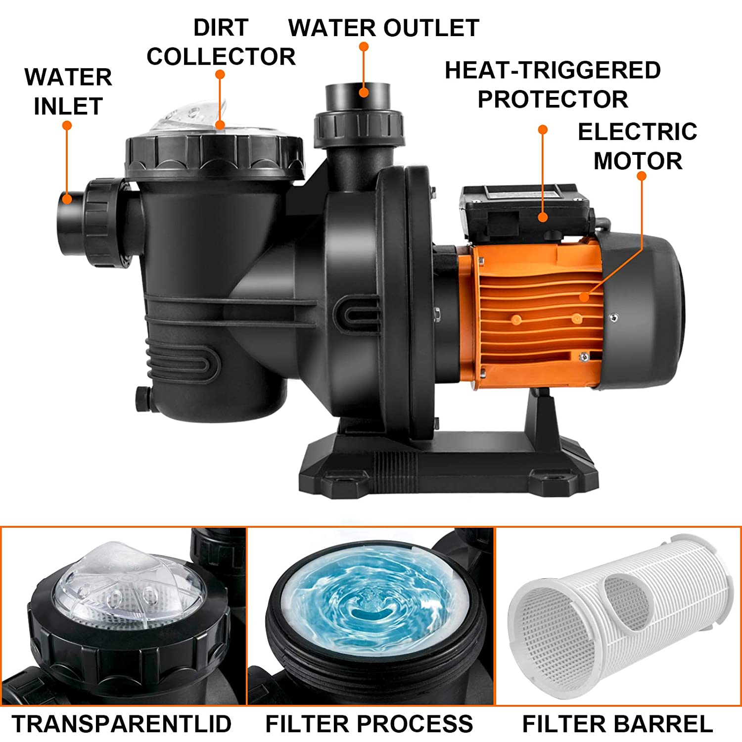 HZUSUN 500W Przenośne Pompy Ba – Solar Pool Pump Kit recenzja i cena