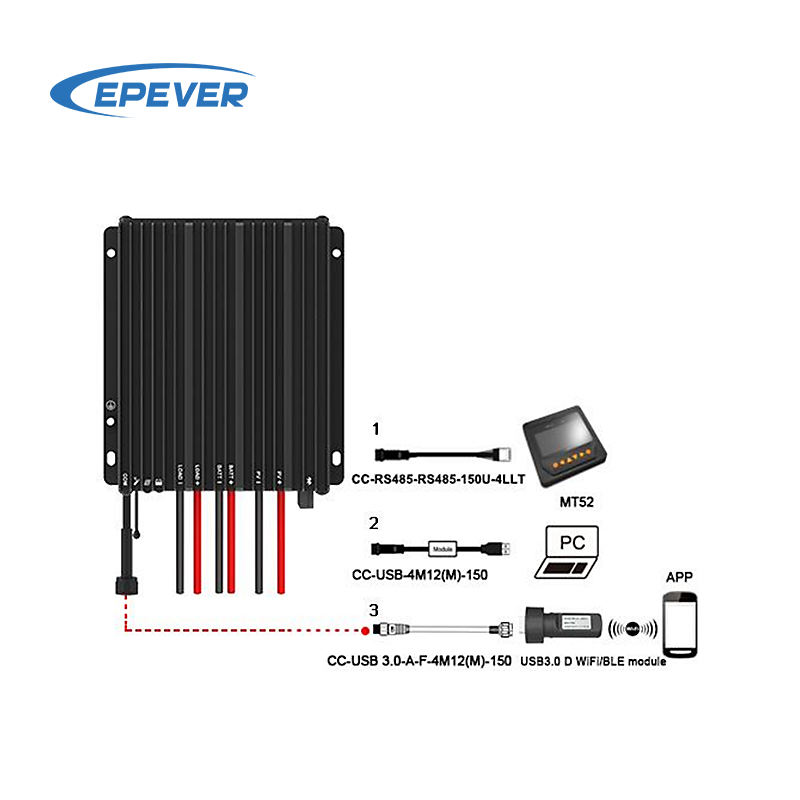 Epever 20A 30A Tracer7810CPN R – Renewable Energy Work recenzja i cena