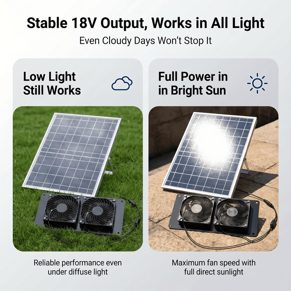 Zestaw wentylacyjny z podwójny – Renewable Energy House recenzja i cena
