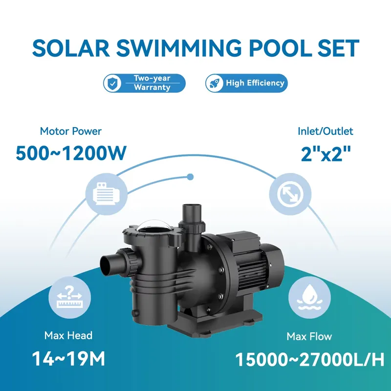 Producent Veichi dostarcza 2-c – Solar Pool Pump Kit recenzja i cena