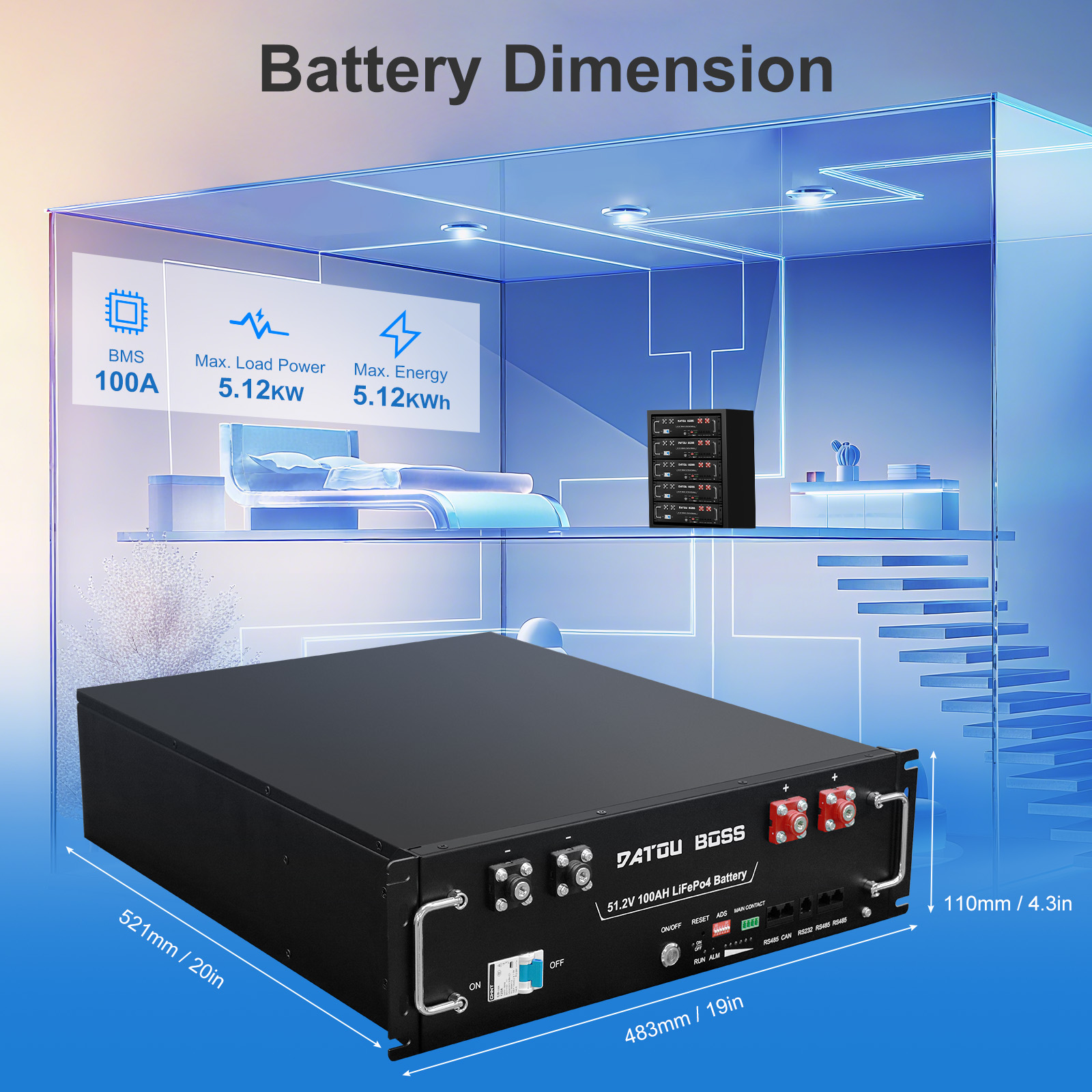 DATOUBOSS 51.2V 100Ah 5.12KWh  – Renewable Energy House recenzja i cena