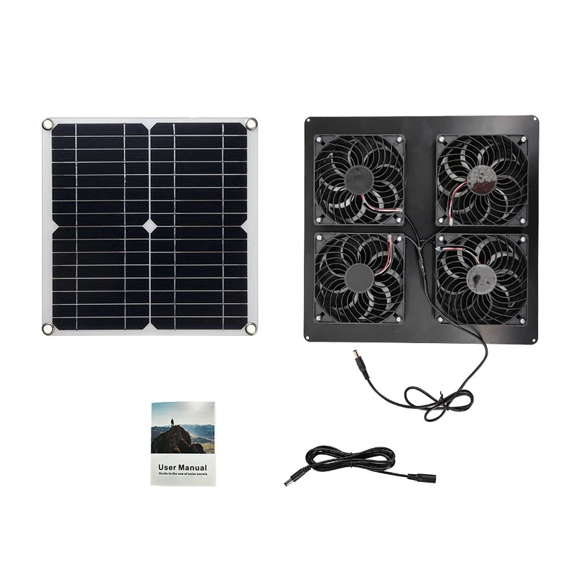 100W Panel słoneczny wentylato – Renewable Energy House recenzja i cena