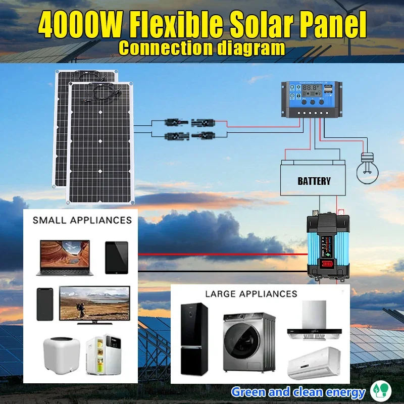 Zestaw paneli słonecznych o mo – Renewable Energy House recenzja i cena